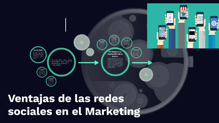 Ventajas de las redes sociales by Stephanie Herrera on Prezi