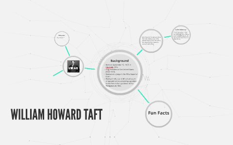 WILLIAM HOWARD TAFT by Kendra Lange on Prezi