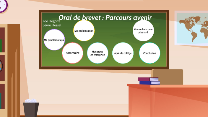 oral de brevet parcours avenir by Cam Duc on Prezi