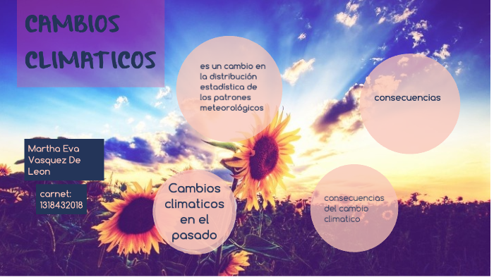 calentamiento global by Martha De Leon on Prezi