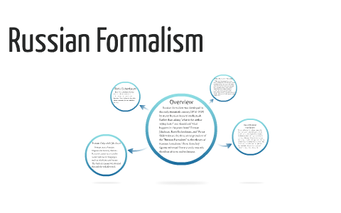 Russian Formalism by Asante Carter on Prezi