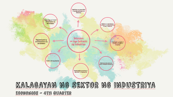 Kalagayan Ng Sektor Ng Industriya By Gian Yvonne Tadeo On Prezi 7079