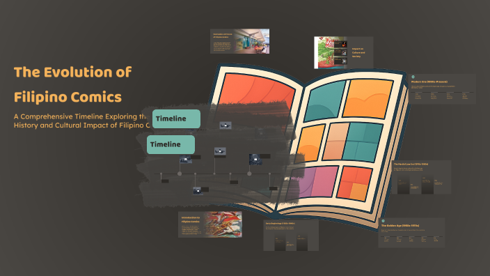 The Evolution of Filipino Comics by Elysha Mae on Prezi