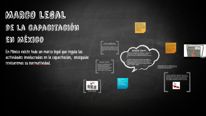 MARCO legal de la capacitacion en mexico by Yamil Helu on Prezi