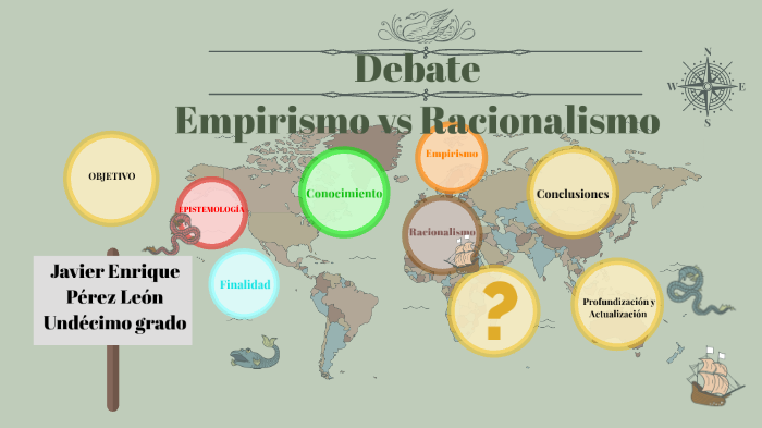 Empirismo Vs Racionalismo By Mariana Prezzi On Prezi