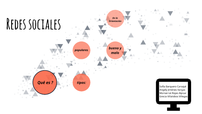 Redes sociales by Sofia Barquero on Prezi