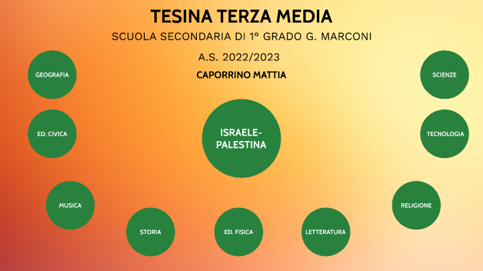 Tesina Terza Media Articolo 3 Costituzione TESINA TERZA MEDIA by MATTIA CAPORRINO on Prezi