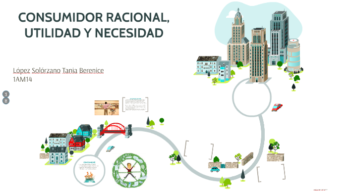 Consumidor Racional Utilidad Y Necesidad By Tania Solórzano On Prezi 4117