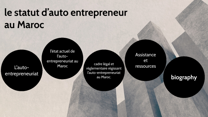 comment obtenir le statut d auto entrepreneur au maroc