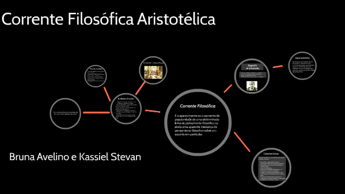 Corrente Filosófica Aristotélica by Bruna Avelino on Prezi