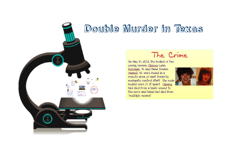 Crime Scene Evidence- Finger Pane Case by Sean Wigley on Prezi Next