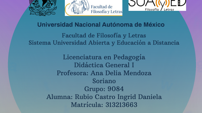 Actividad integradora by Dannie Castro on Prezi
