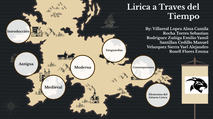 La Lirica A Través Del Tiempo