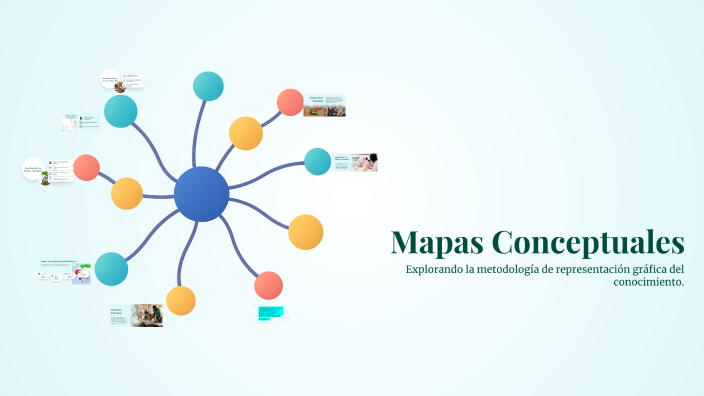 Mapas Conceptuales by anthony belenzaca on Prezi