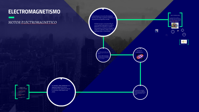 ELECTROMAGNETISMO by ricardo anzures