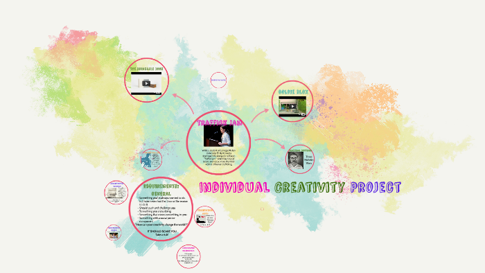 Individual Creativity Project by Rachell Campbell on Prezi