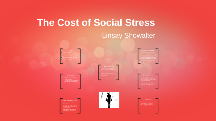 Psychology Final Project By Linsay Showalter