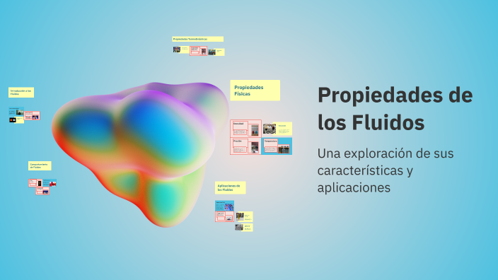 Propiedades de los Fluidos by ANGIE QUINTERO on Prezi