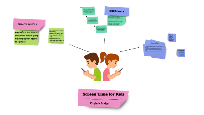 Screen Time for Kids by Virginia on Prezi