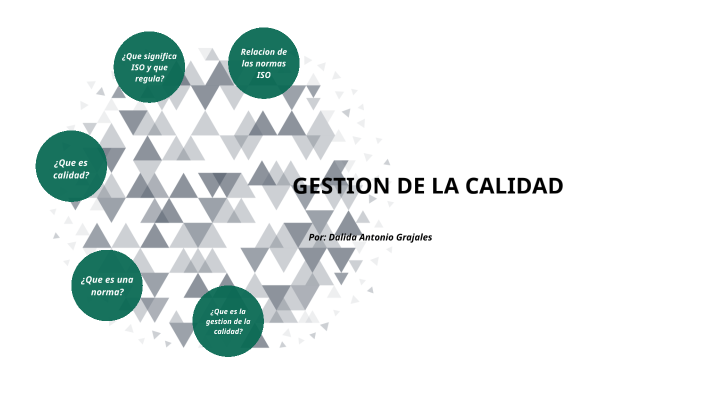 GESTION DE LA CALIDAD by Dalida Antonio on Prezi