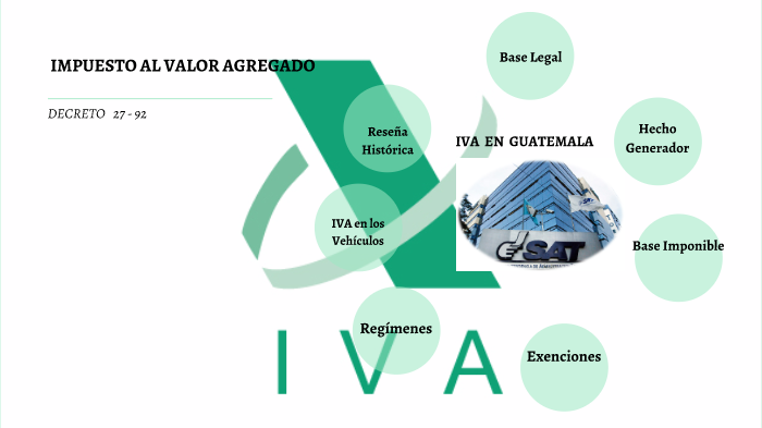 Generalidades Del Iva En Guatemala - Image to u