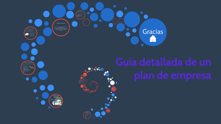 Guía detallada de un plan de empresa by willye lopez on Prezi