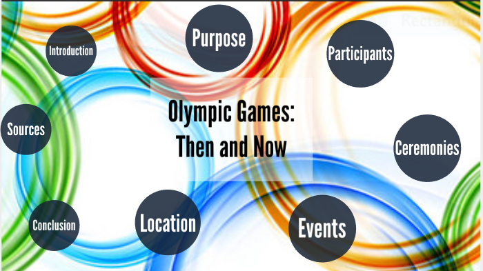 Olympic Games Then and Now A Transformation from Ancient Greece to Modern Era
