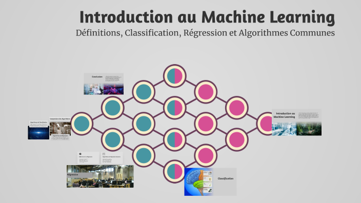 Introduction au Machine Learning by mohamed dammak on Prezi