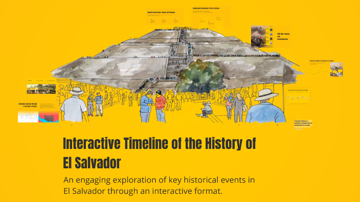 Interactive Timeline of the History of El Salvador by Emely Perkins on ...