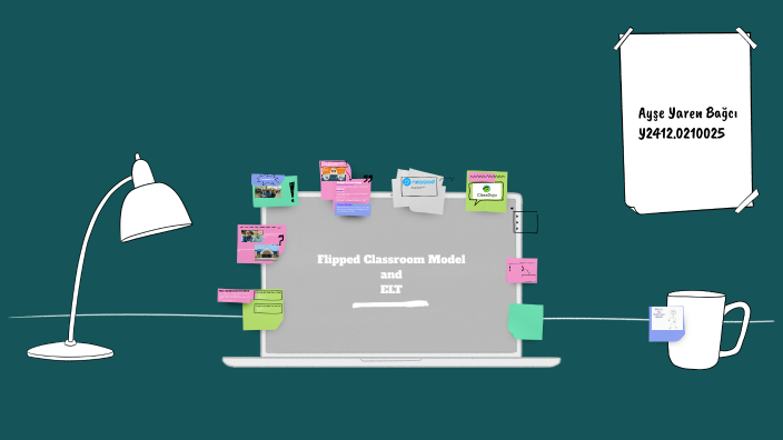 What is the Flipped Classroom Model? by ayb b on Prezi