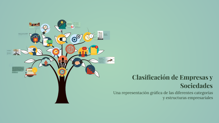 Clasificación de Empresas y Sociedades by julieth toro on Prezi