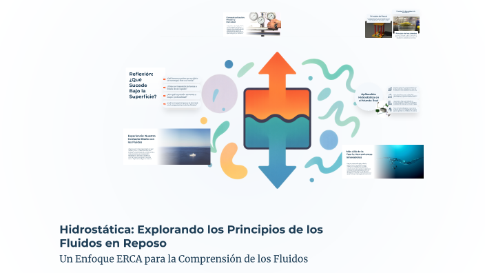Hidrostática: Explorando los Principios de los Fluidos en Reposo by ...