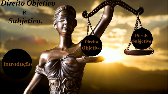 Direito Objetivo e Subjetivo. by Nicolas Schmidt on Prezi