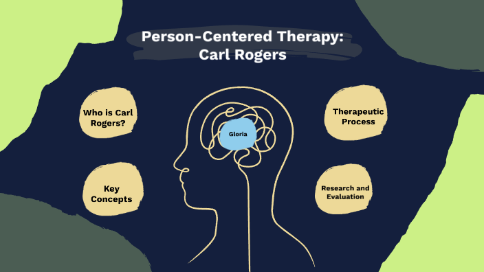 person-centered-theory-by-connor-bayley