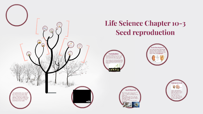 class-9-wbbse-life-science-chapter-1-2marks-question-answer-from