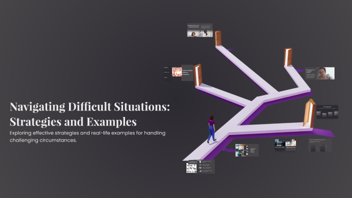 Navigating Difficult Situations: Strategies and Examples by on Prezi