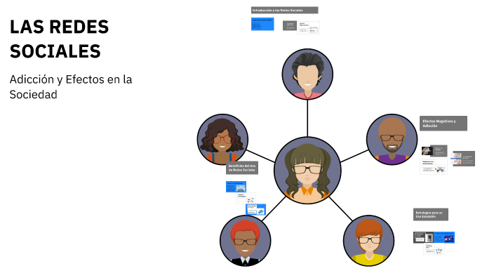 El Uso de las Redes Sociales by mrtnezpabl0 on Prezi