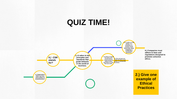 QUIZ TIME! by Rose Angel Guardiano on Prezi