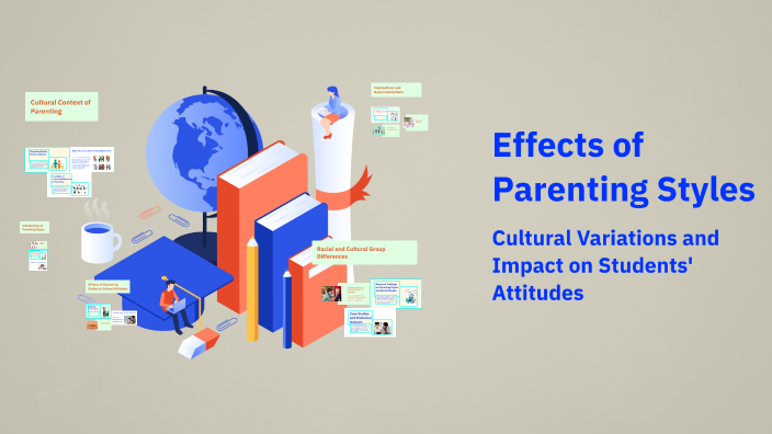 Effects of Parenting Styles by Kaia Clemons on Prezi