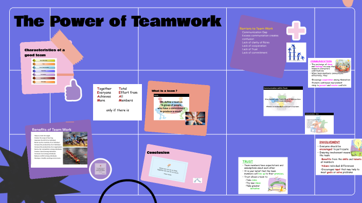 The Power of Teamwork by naveen sharma on Prezi