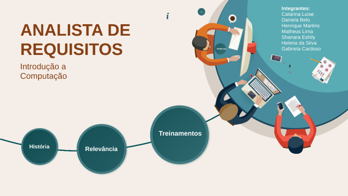 Analista de Requisitos by catarina luise de Medeiros Vieira on Prezi