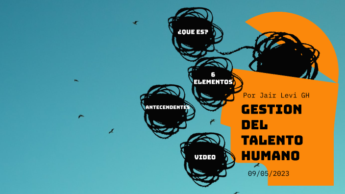 GESTION DEL TALENTO HUMANO LEVI by levi gonzalez huertas on Prezi