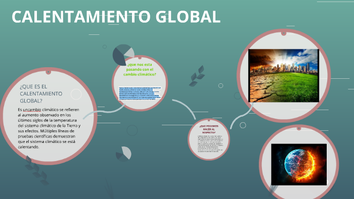 CALENTAMIENTO GLOBAL by michael andres bernal cruz on Prezi