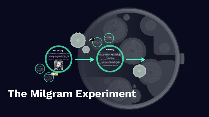 milgram experiment justification