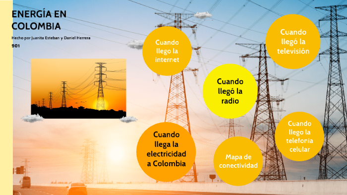 energia en colombia by juanita Esteban Cervantes on Prezi