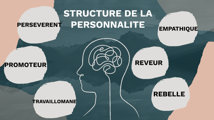 Structure de la personnalité by SYLVIE BARBIER on Prezi