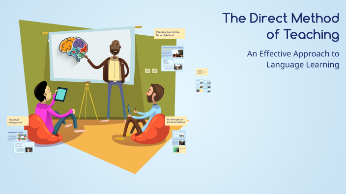 The Direct Method of Teaching by knightben378 knightben378 on Prezi