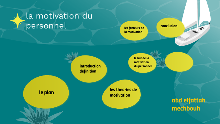 dissertation sur la motivation du personnel