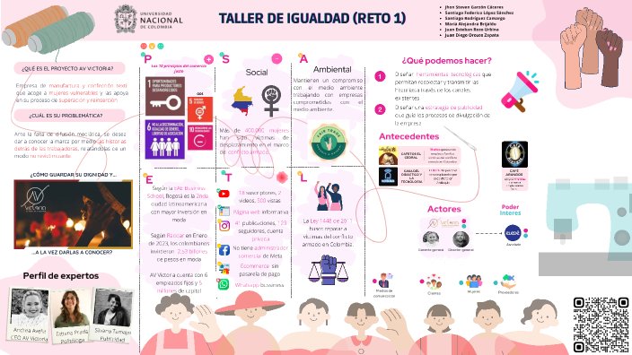 [Infografía] Taller de igualdad by Santiago Rodriguez Camargo on Prezi