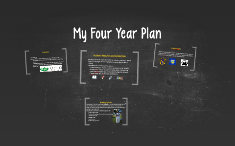 My Four Year Plan by on Prezi